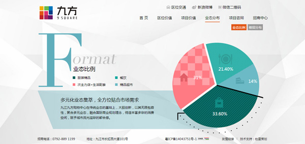 深圳市牧星策划设计有限公司业态比例